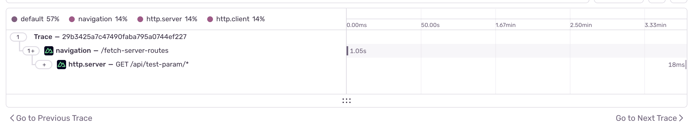 Previous and next trace links